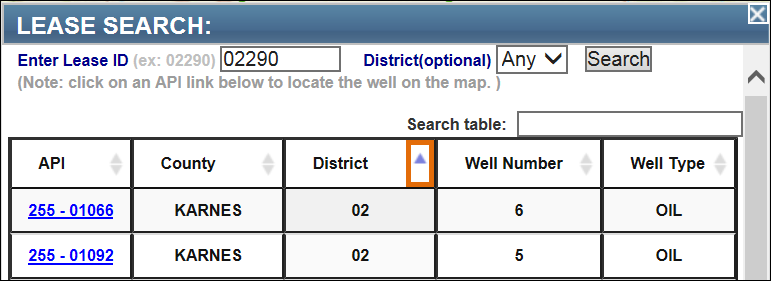 Sorted search results in the Lease Search